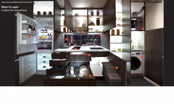 Умная Кухня